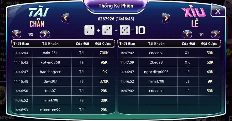 Kinh nghiệm chơi tài xỉu thắng lớn là gì?