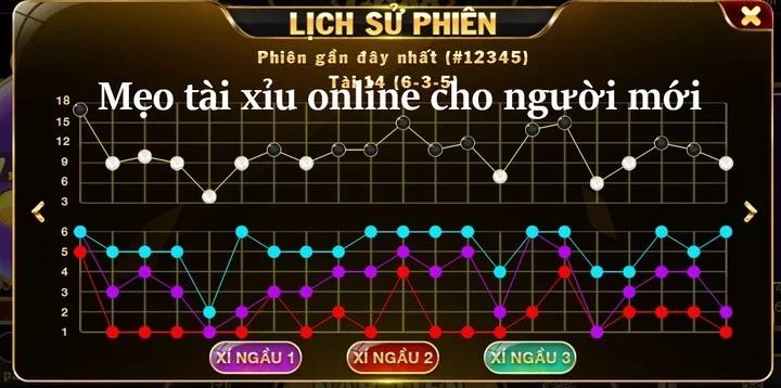 Ưu điểm áp dụng mẹo tài xỉu online cho người mới là gì